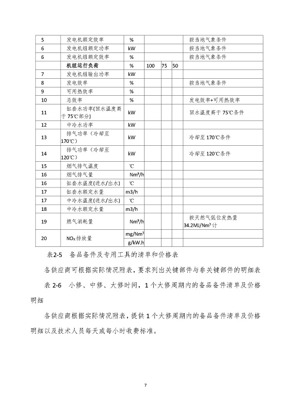 2023.04.20 天然氣分布式能源內(nèi)燃發(fā)電機(jī)組采購咨詢函_頁面_7.jpg